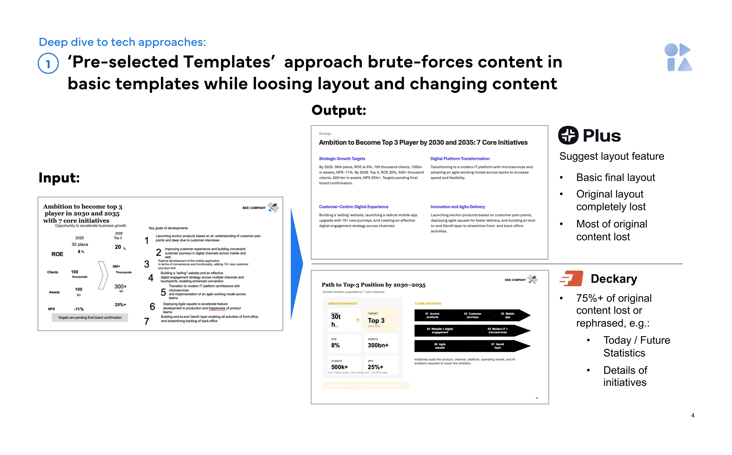 Pre-selected template approach: a detailed strategy slide loses its layout and most of its content when forced into a fixed template