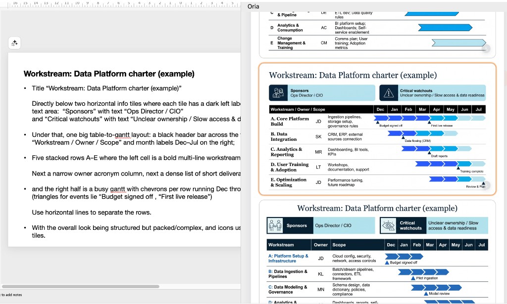 Oria rendering slide design options from the text instructions